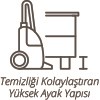 temizligikolaylastiranyuksekayakpanel-new2021icon